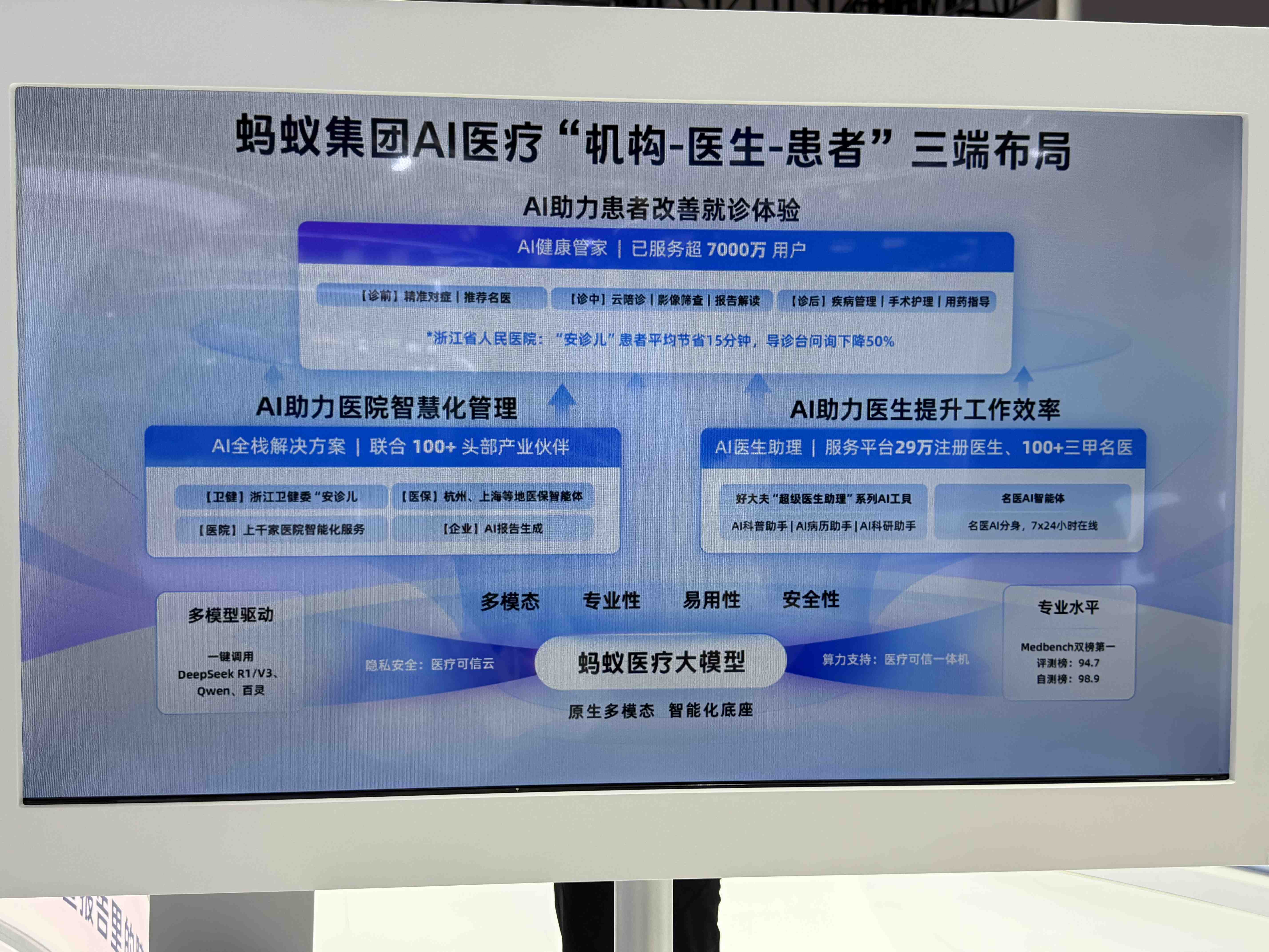 WAIC展会图片13